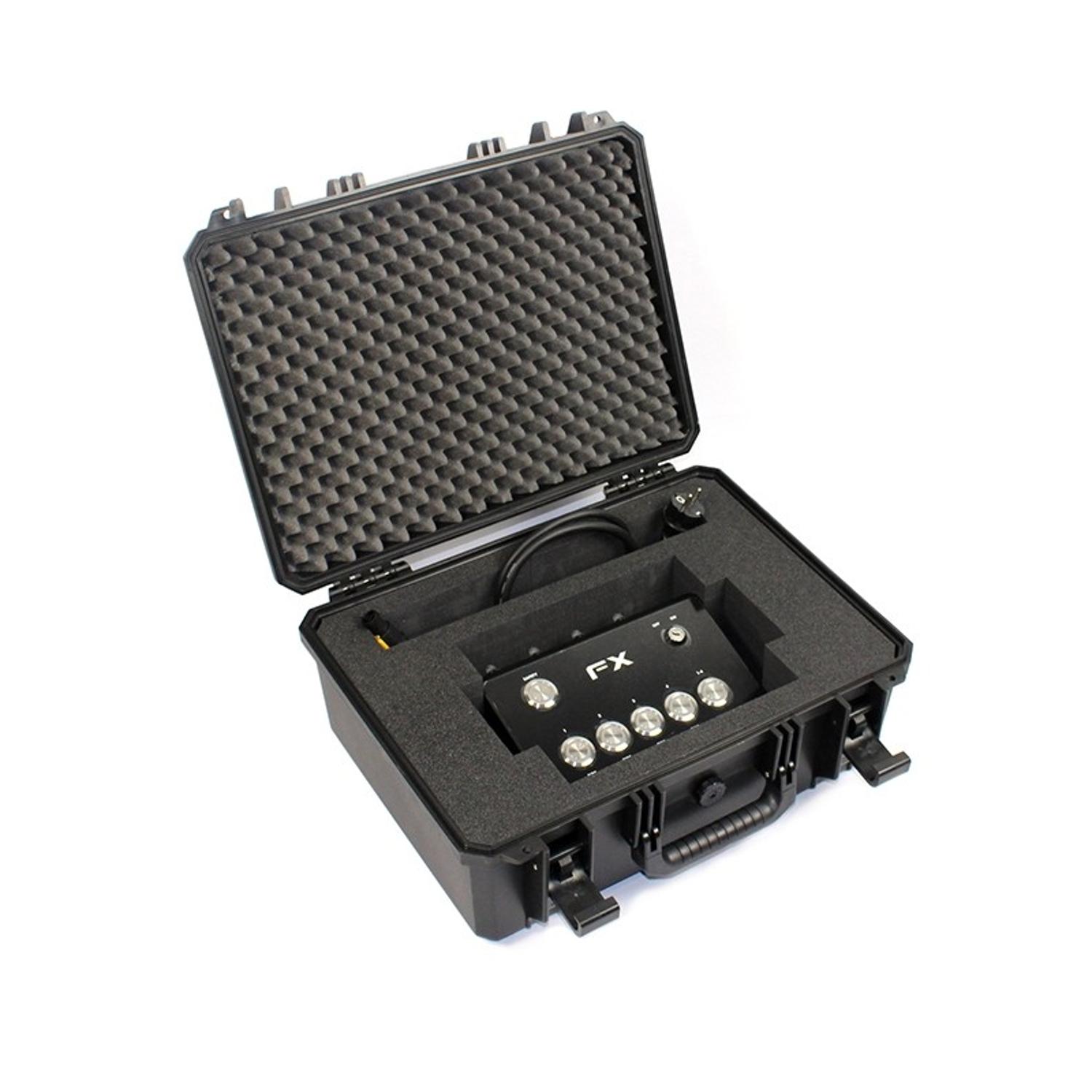 FX-Comm4nder - Case
